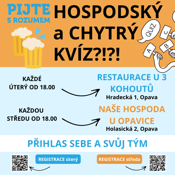 HOSPODSKÝ KVÍZ